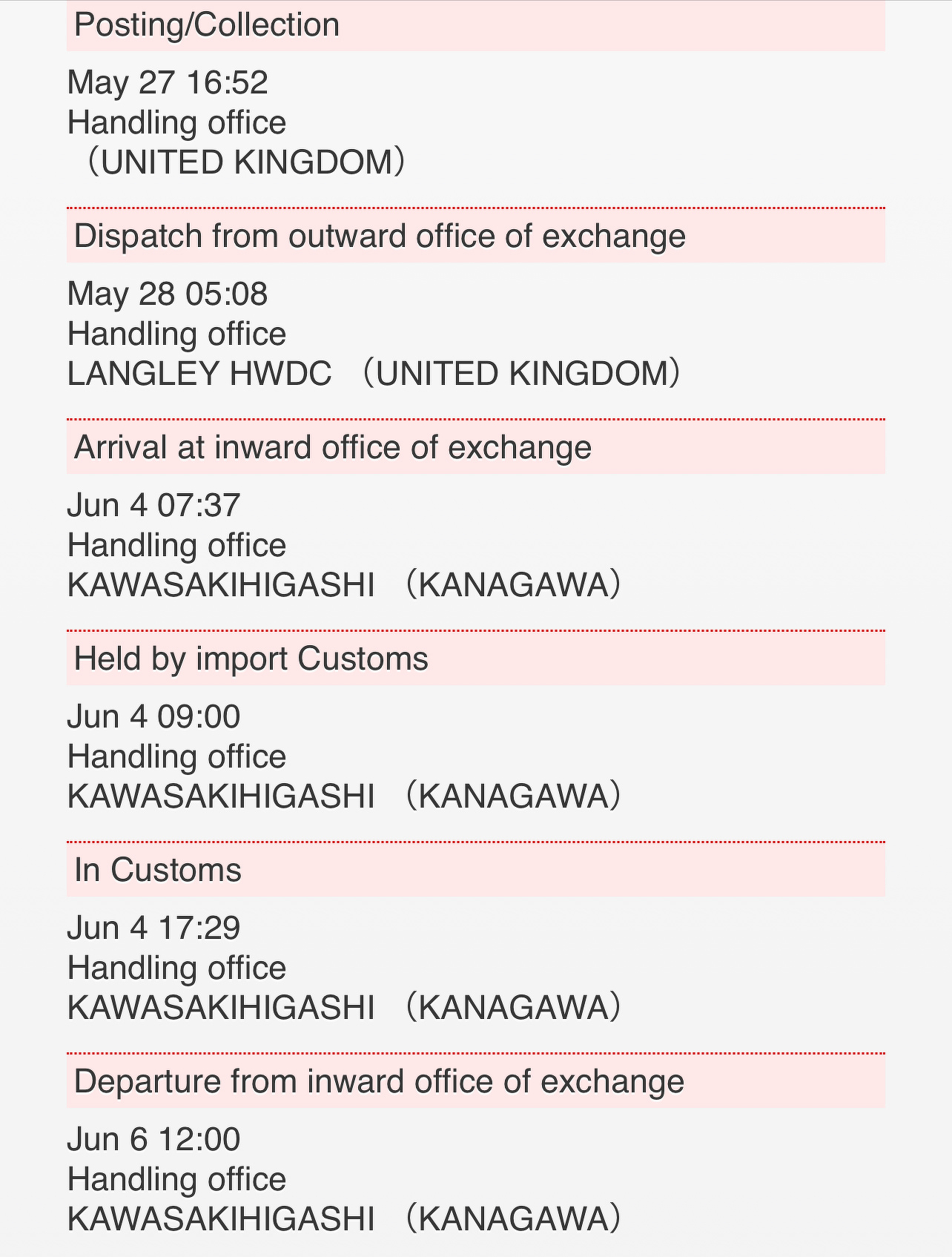 出荷から日本到着までのトラッキング。6/6に神奈川県から出荷されたところで切れていますが、その二日後に届きました。
