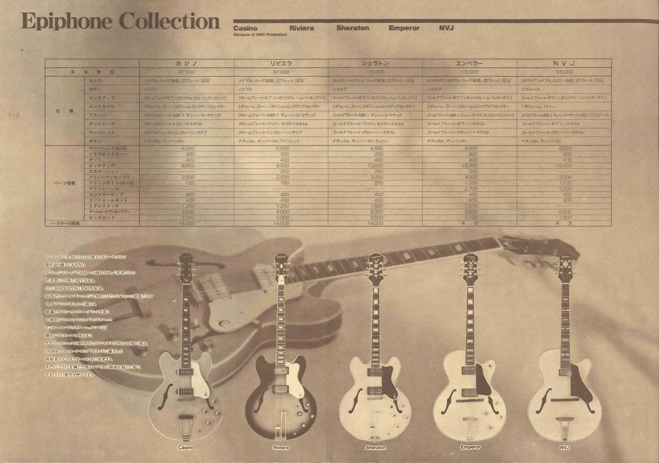 当時のカタログ